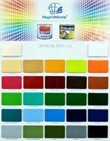Эмаль ПФ-115 Радугамалер 1,9 кг. голубая