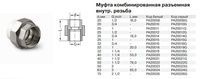 РРС Муфта разборная 20*3/4 вн.р