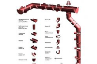 Заглушка желоба Ф125 RALL мет