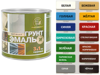Грунт-эмаль РАДУГАМАЛЕР 3в1 ЖЕЛТАЯ  0,9кг
