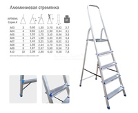 Стремянка стальная 7 ступеней стальная