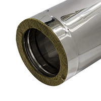 Труба сэндвич 0,5м (430/0,5мм+нерж.) 200*280