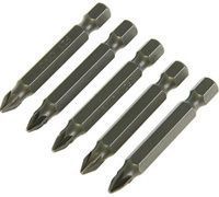 Бита PZ 1*50 Сибртех