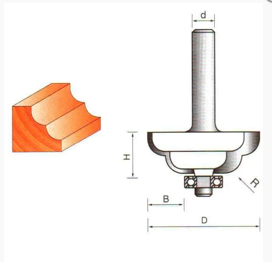 Фреза Глобус Кромочная калевочная R4*D41*h16*d8 2011