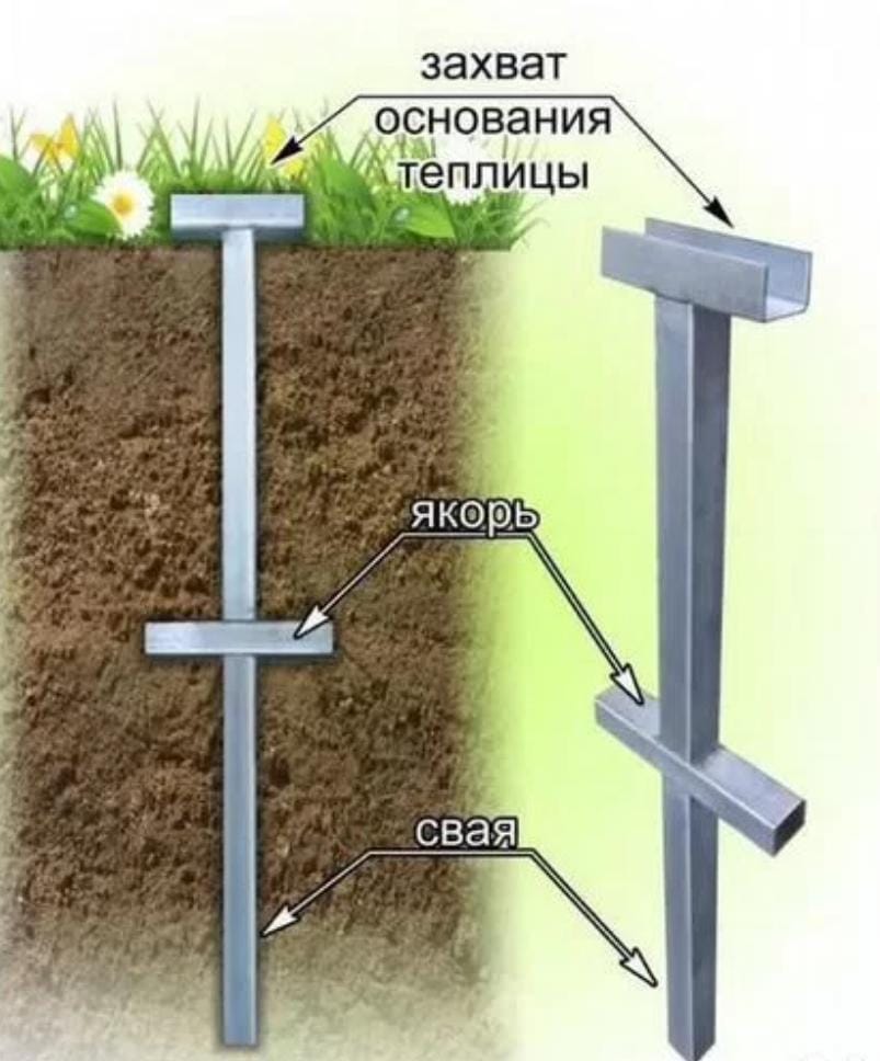 Якорь тепличный (СВАЯ) цинк