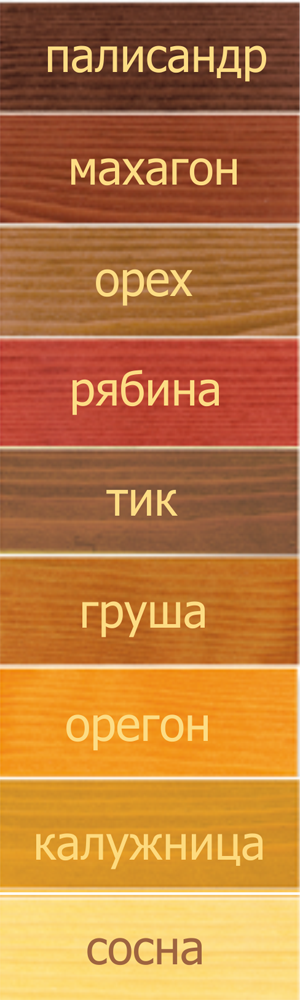 Антисептик Любимая дача махагон 9л
