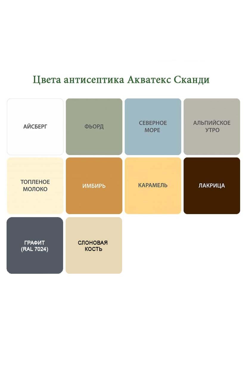 Антисептик кроющий для дерева Акватекс СКАНДИ слоновая кость 0,75л