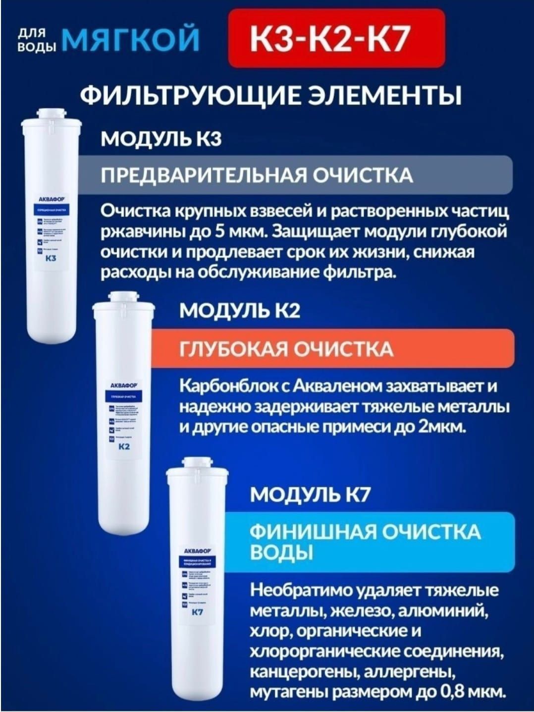 Картридж Аквафор К1-02-03-07