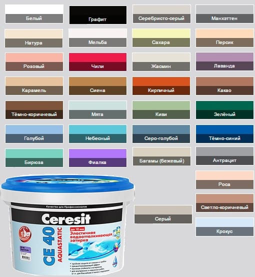 Затирка ceresit CE 40 2,0 кг серая
