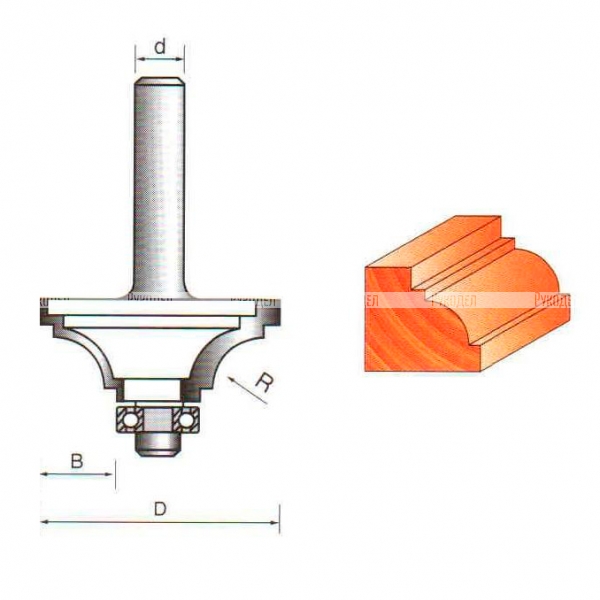Фреза Глобус Кромочная калевочная R10*D42*h18*d8 2007
