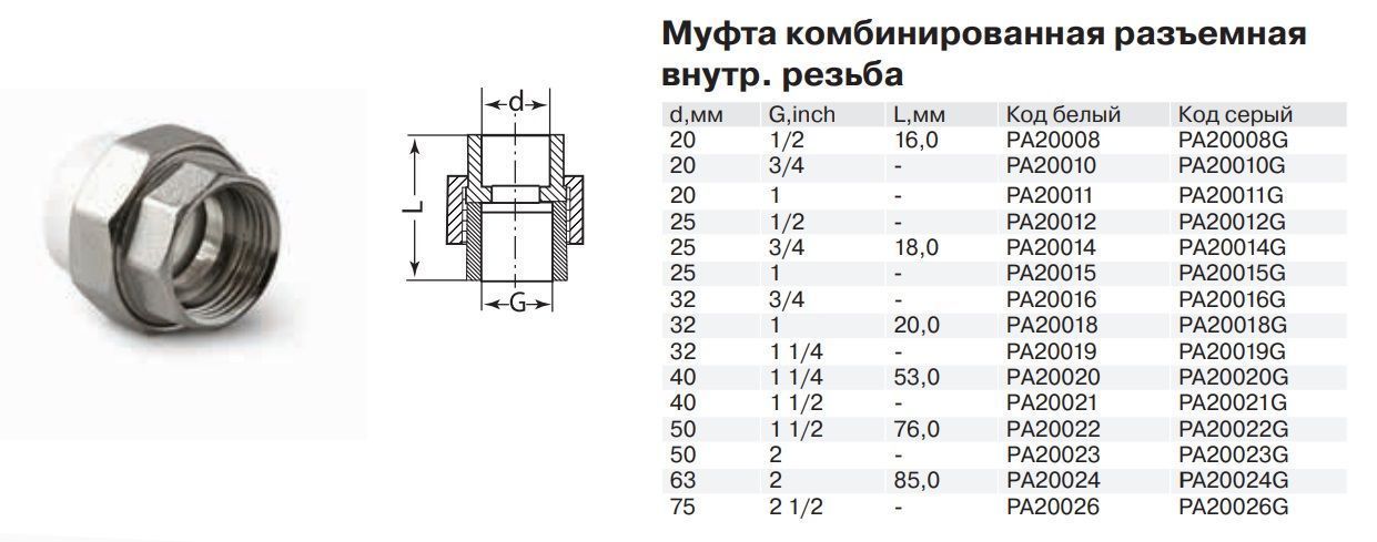 РРС Муфта разборная 20*3/4 вн.р