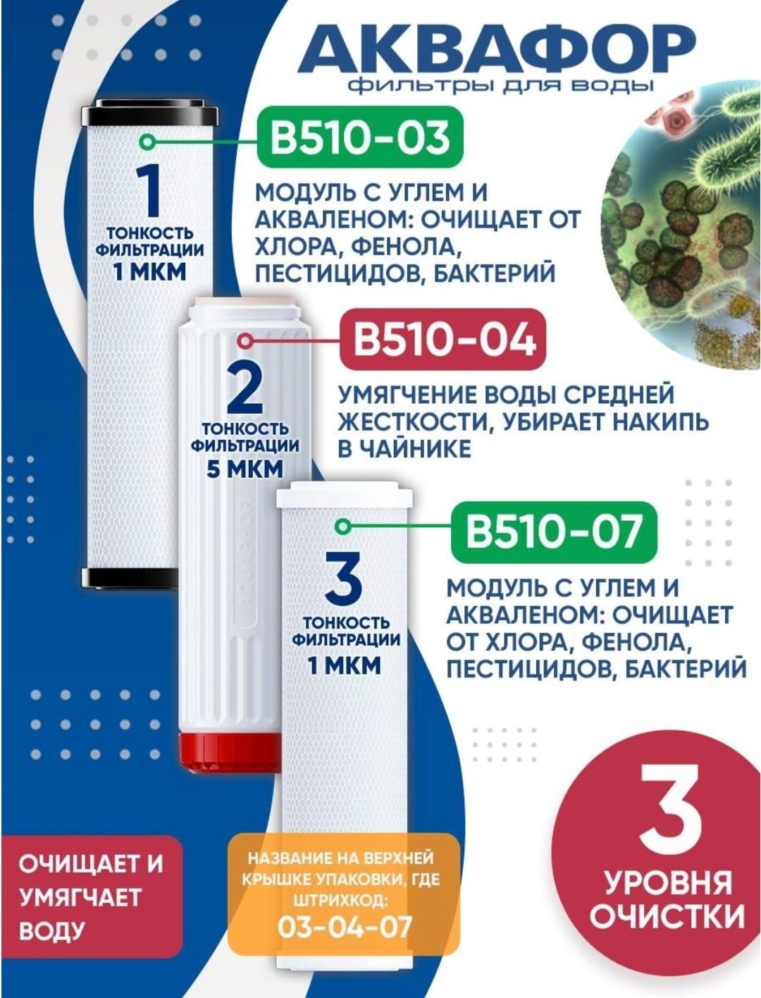Картридж Аквафор комплект В510-03-04-07 10" 63/250 х/в 3 ступени очистки