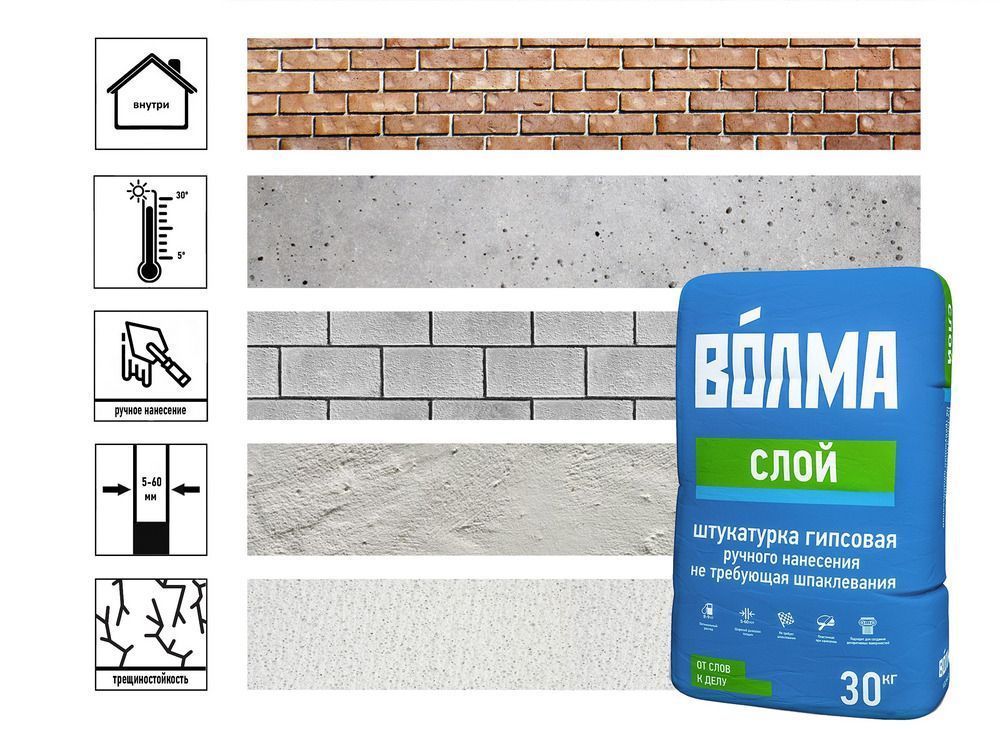 Штукатурка ВОЛМА Слой  30кг.