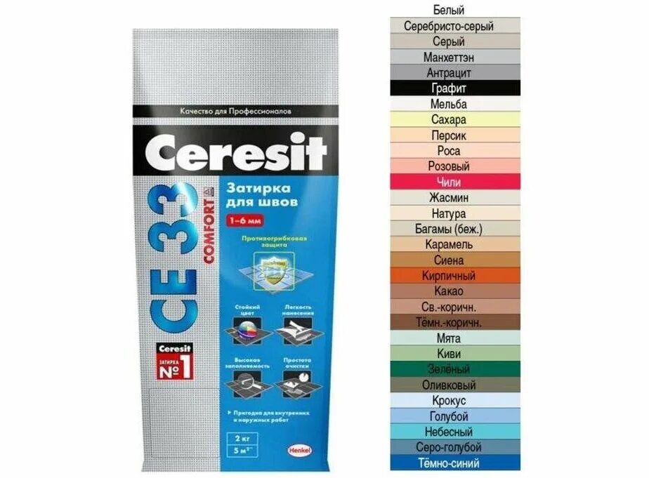 Затирка ceresit CE 33 2,0 кг багамы
