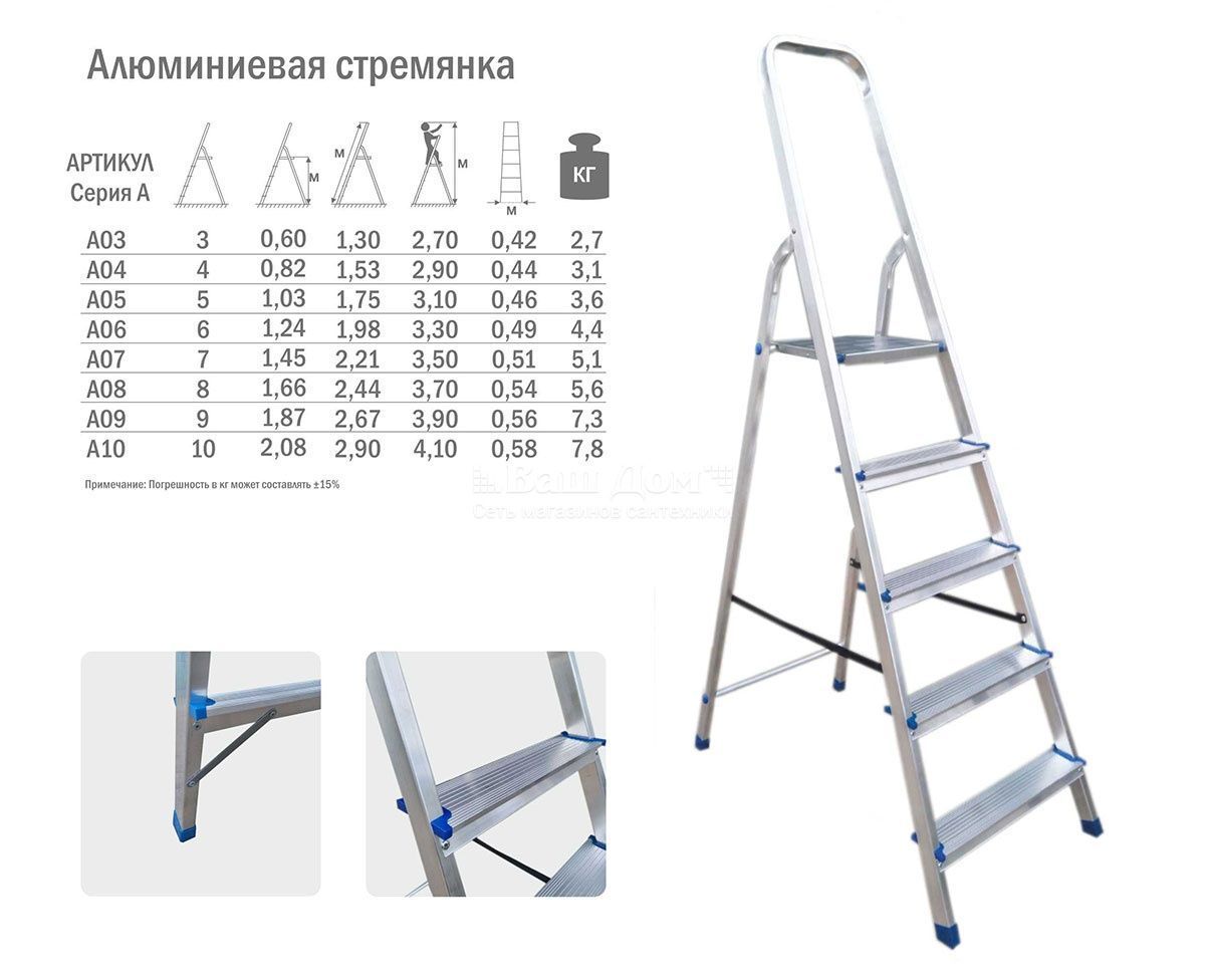 Стремянка стальная 4 ступени