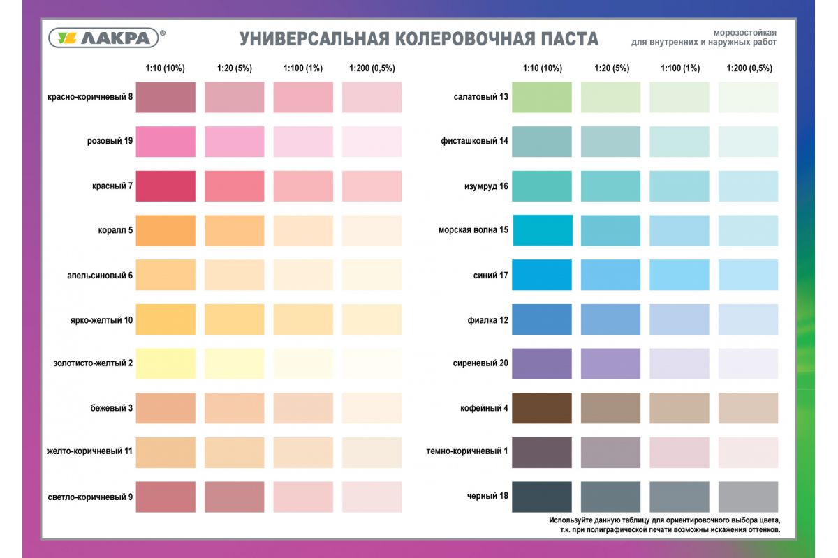 Колер Лакра 0,1л фисташковый