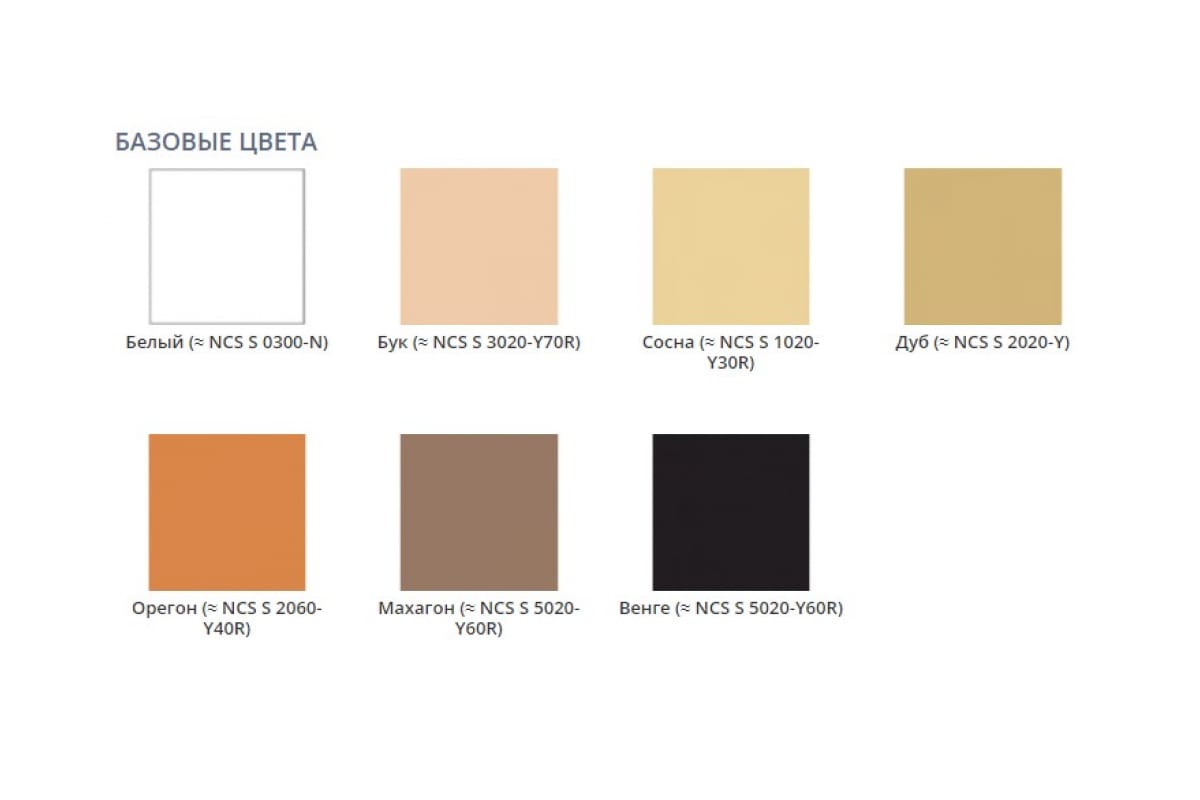 Герметик акриловый для срубов 0,9 кг БЕЛЫЙ